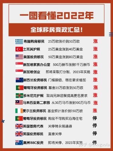 燃爆了(2020年移民中国多少人)2021年在中国的外国人数,(图1) 燃爆了(2020年移民中国多少人)2021年在中国的外国人数,(图1)