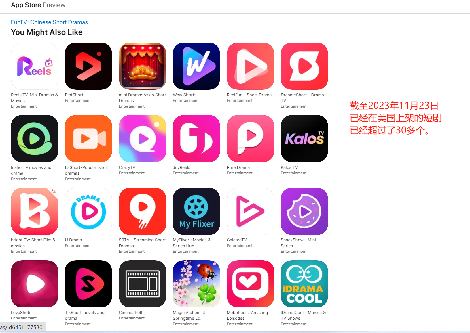 短剧出海爆发头部短剧APP月赚500万美元 - 知乎