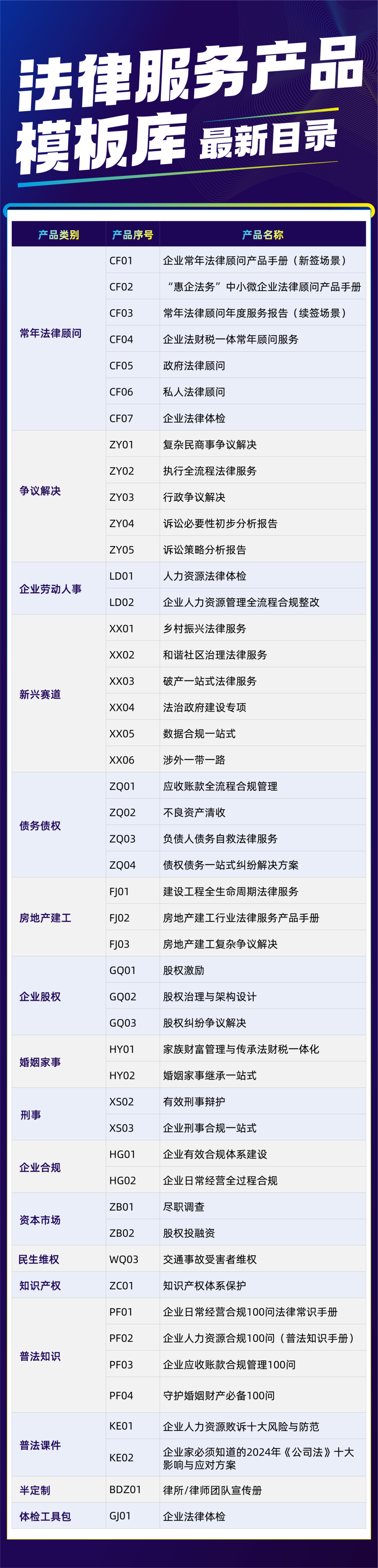 律师学谈案获客，先从报价学起 - 知乎