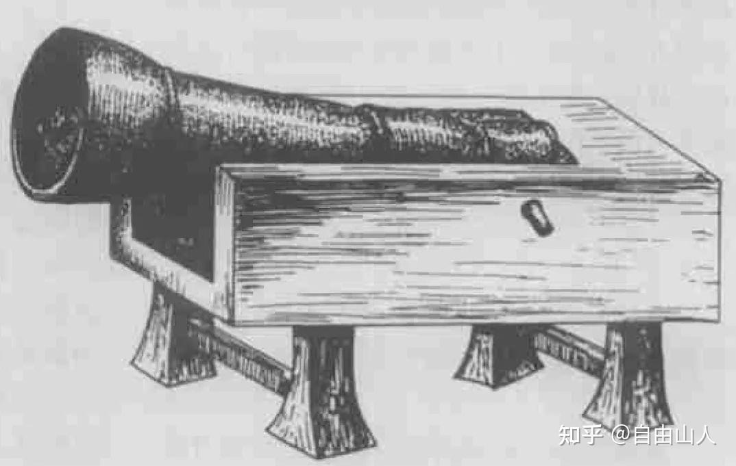 《中国火器发展史》二、中国火炮发展史 - 知乎