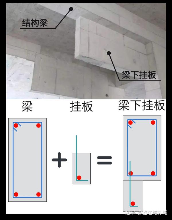 房屋装修结构简易识图 - 知乎