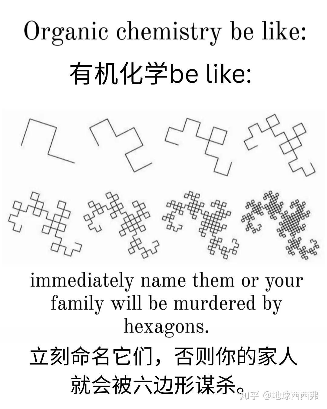 【每日meme】有机化学 篇 - 知乎