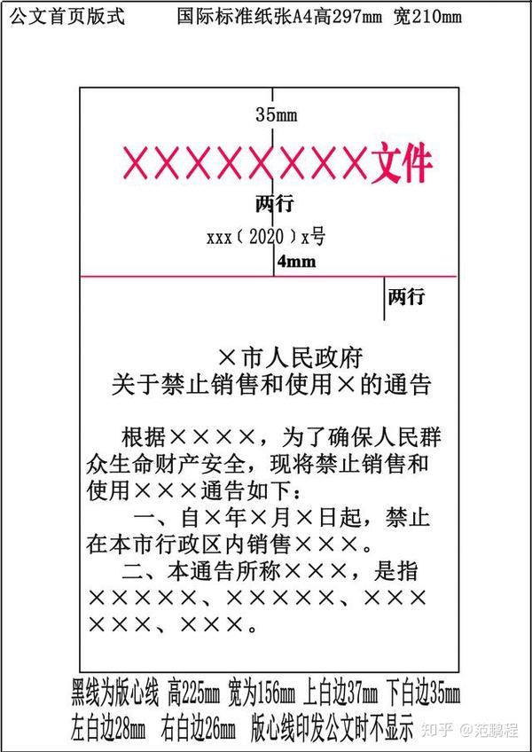 通告怎么写，范文模板在这，拿走不谢 - 知乎