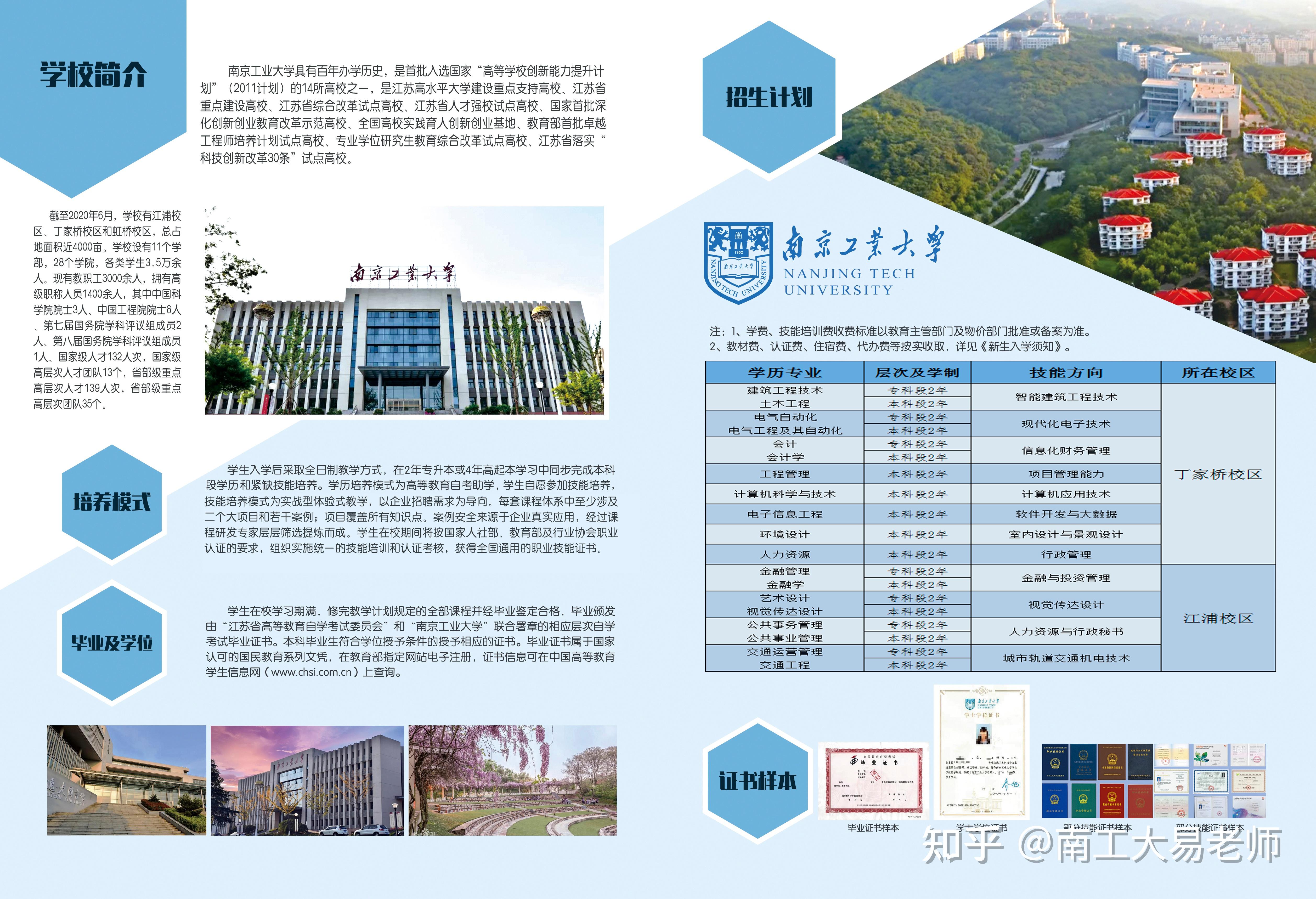 南京工業大學專接本宿舍介紹