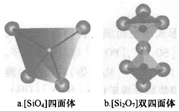 每一个si被四个o所包围,形成[sio4]离子团,由于整体的形态呈现四面体