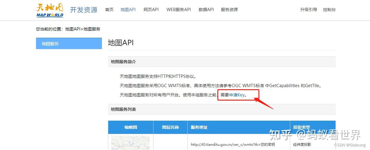 Arcmap 