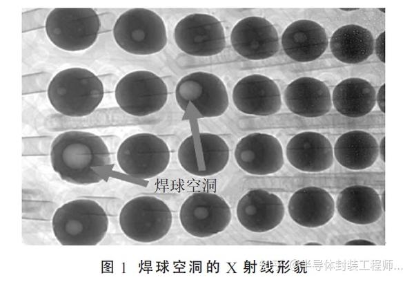 BGA焊点检测与失效分析技术_吕淑珍 - 知乎