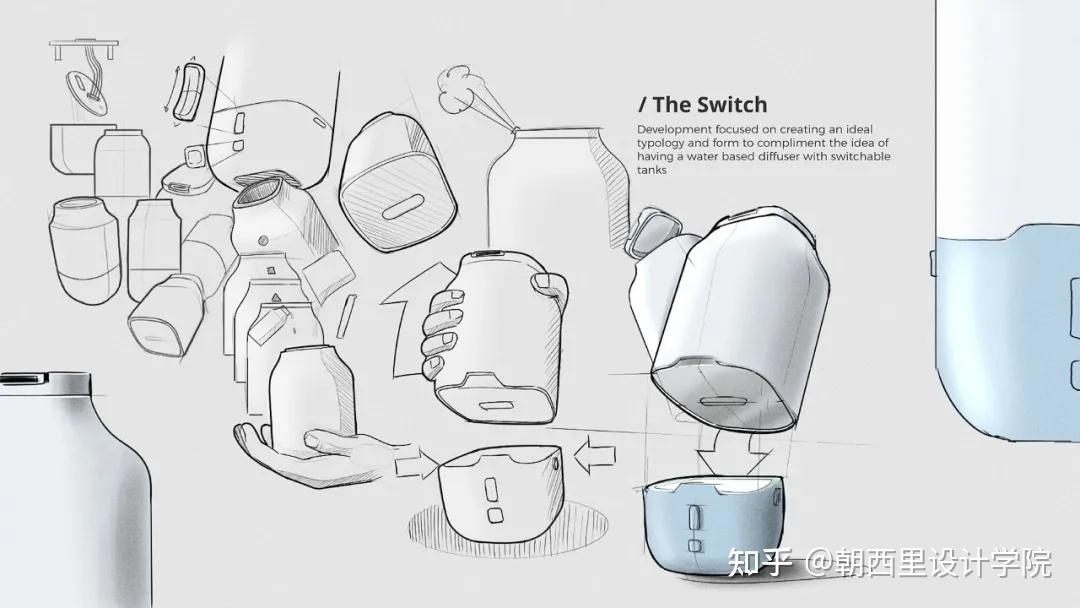 设计赏析丨国外优秀工业设计作品案例分享 - 知乎