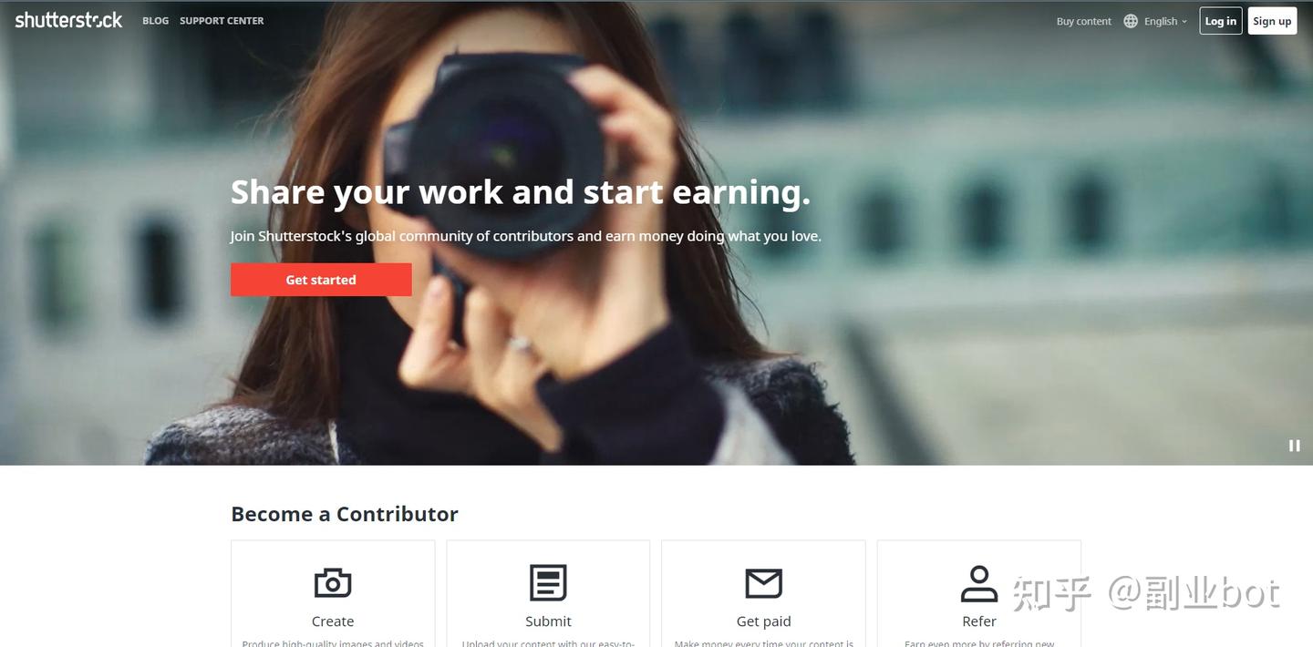 上传图片就能赚到钱？！ | 2022最优副业之一，开启被动收入| 网上赚钱必看- 知乎