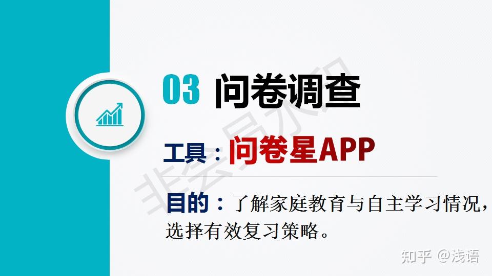 采用的的是手机app"问卷星,以此更全面地了解与掌握学生家庭教育与