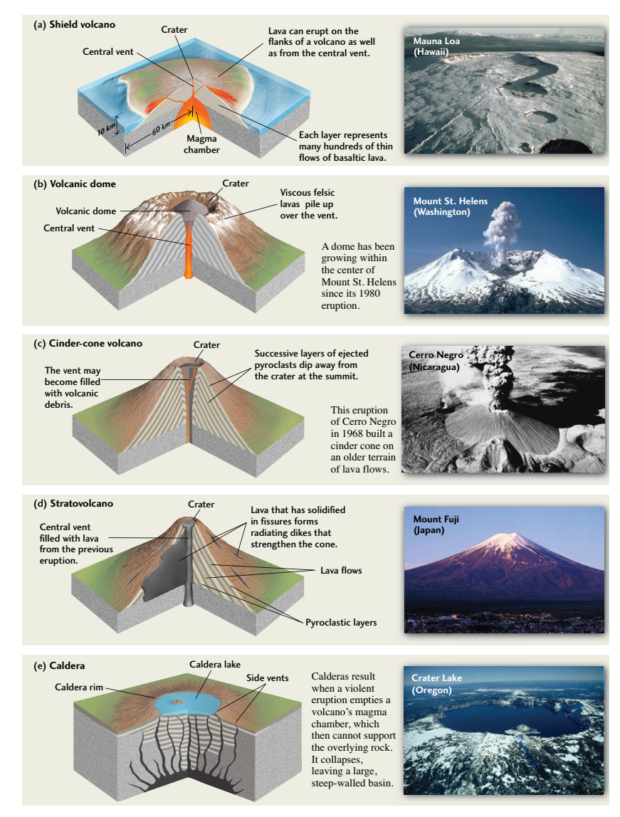 精美的地质地貌3d模型图 - 知乎