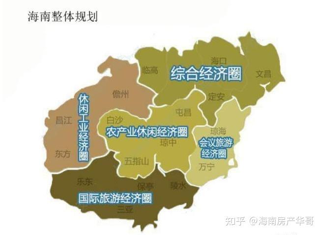 海南买房哪里好房产5大划分区域你知道多少