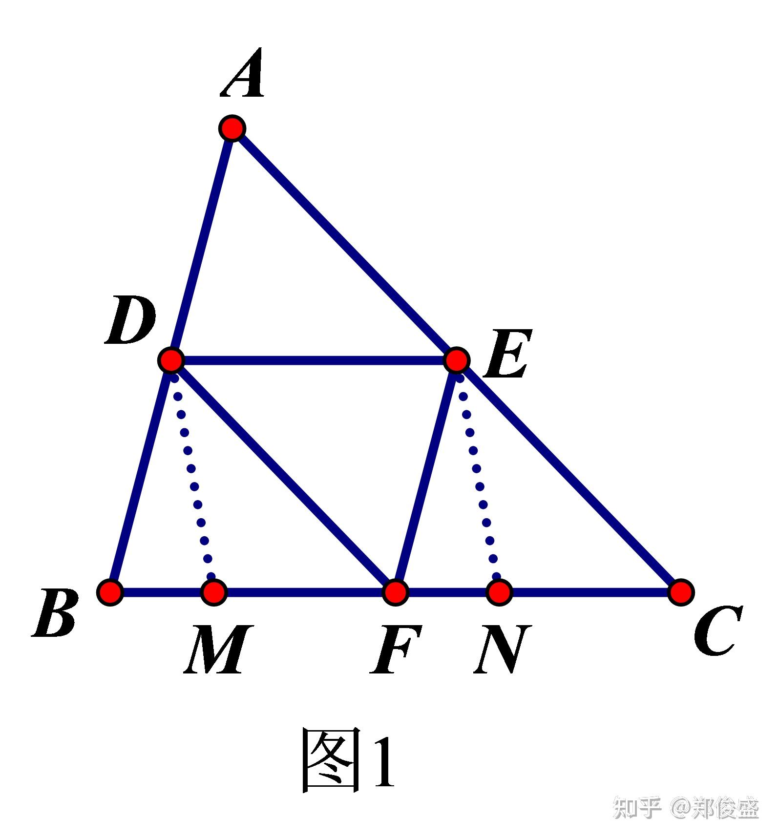平面几何定理之七(三角形中位线定理) - 知乎