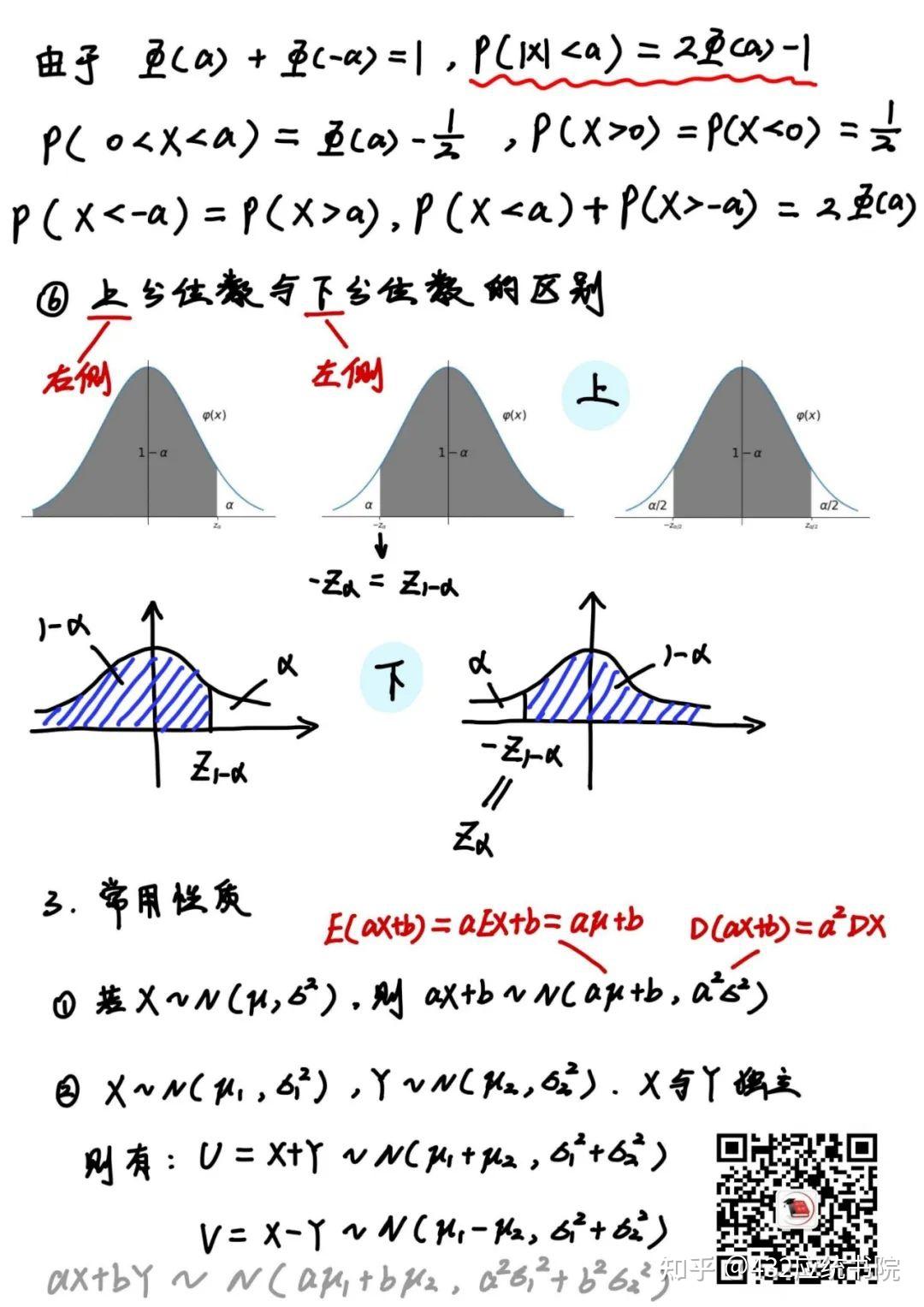 正态分布图知识点图片