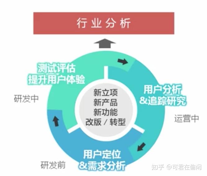 應用心理就業前景如何_應用心理學專業就業方向及前景_應用心理就業走向