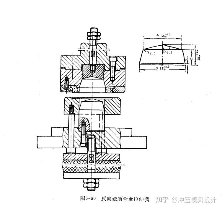 关于不同冲床使用的拉伸模具,你知道那些?