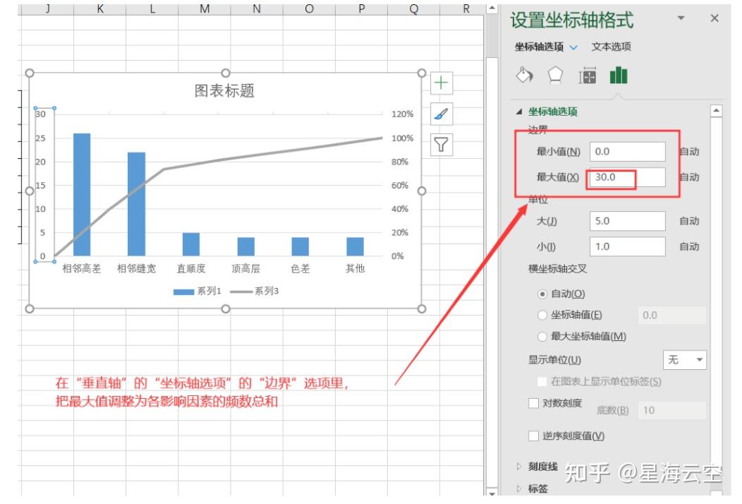 QC排列图还不会做？手把手教你如何用2019excel表格制作qc排列图。 - 知乎