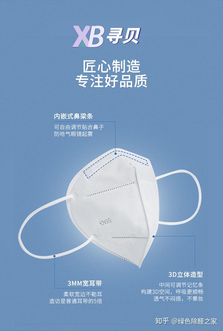 中国医用口罩十大品牌图片