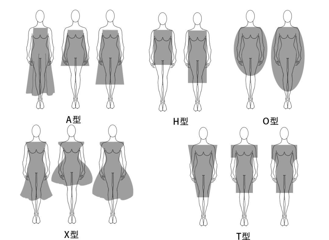 衣料图案设计（2）|服装|其他服装|Kyrja - 原创作品 - 站酷 (ZCOOL)