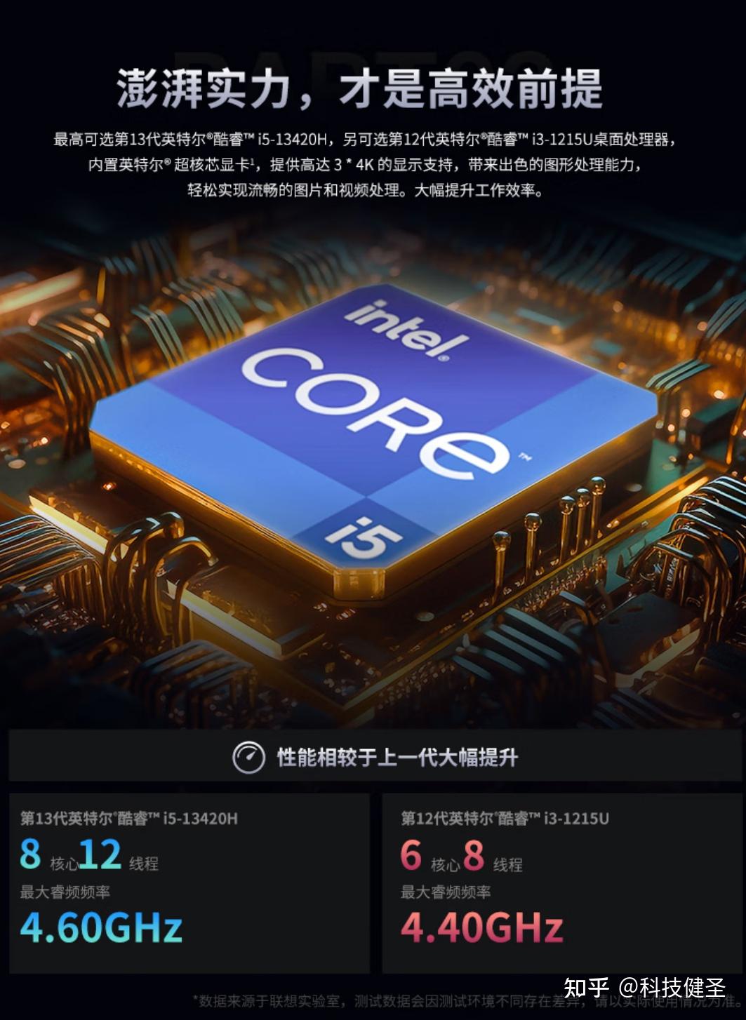 自定义接口 纯商务小主机！ThinkCentre Q500是否值得买？ - 知乎
