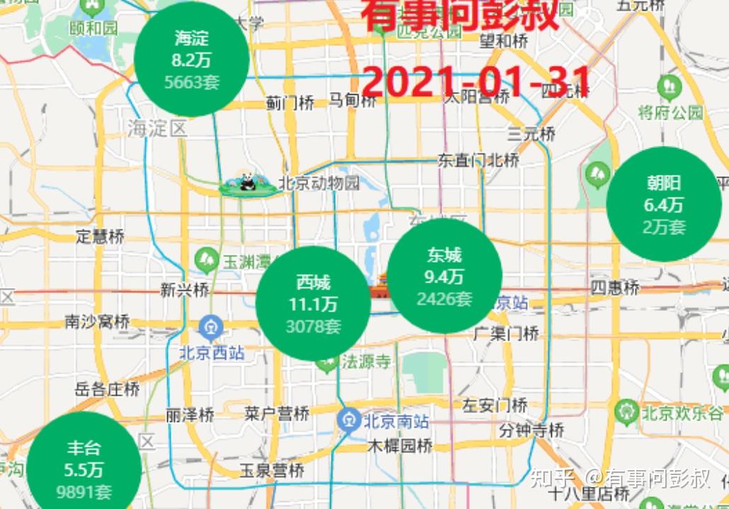 上个月这个消息,恐让房价再次大涨吗! - 知乎
