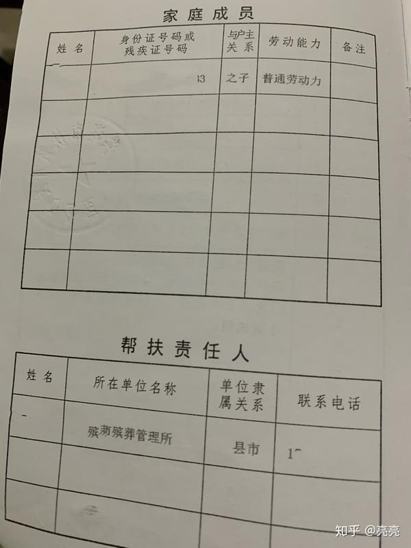 扶贫本子上有个殡葬管理所帮扶是什么意思