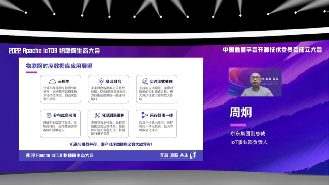 2022 Apache IoTDB 物联网生态大会成功举办，见证工业数据已然创造的未来 - 知乎