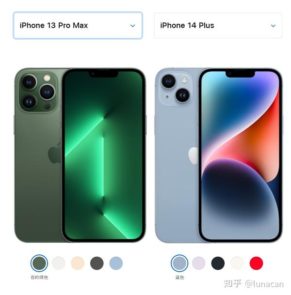 iPhone 13 Pro Max和iPhone14 Plus有什么区别，该怎么选？ - 知乎