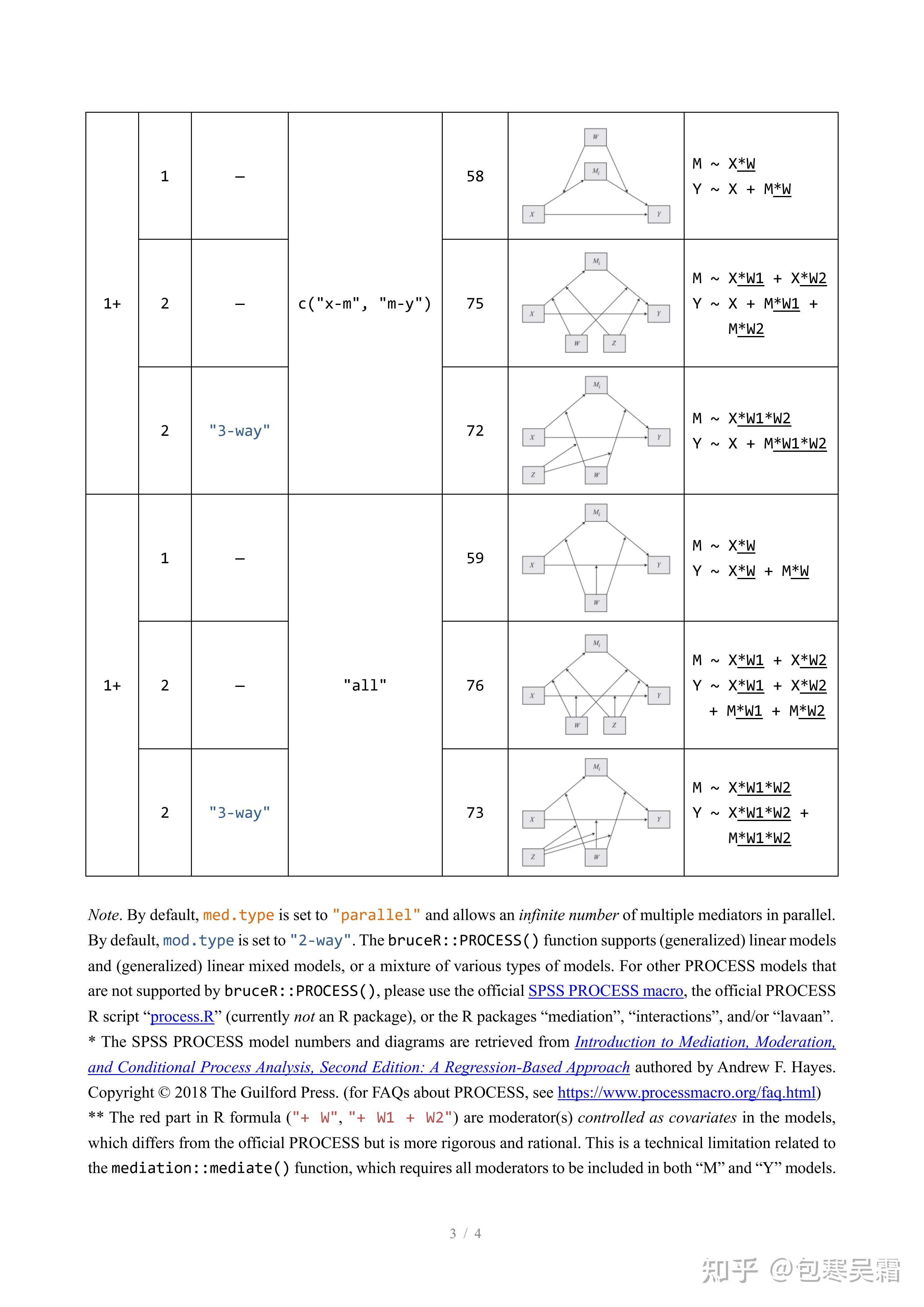 95 Bias Corrected And Accelerated Bca Bootstrap Confidence Intervals