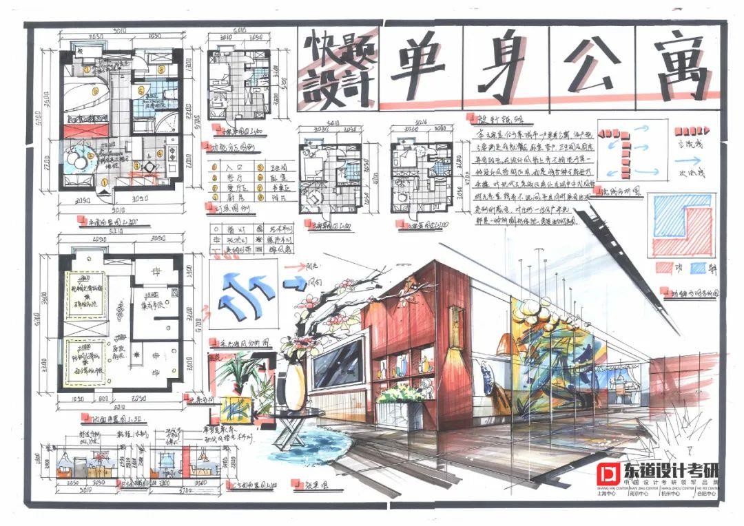 室内设计考研快题高分作品分享 - 知乎