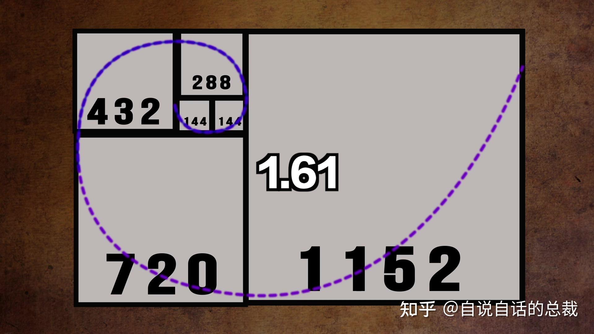 智能金字塔432图解图片