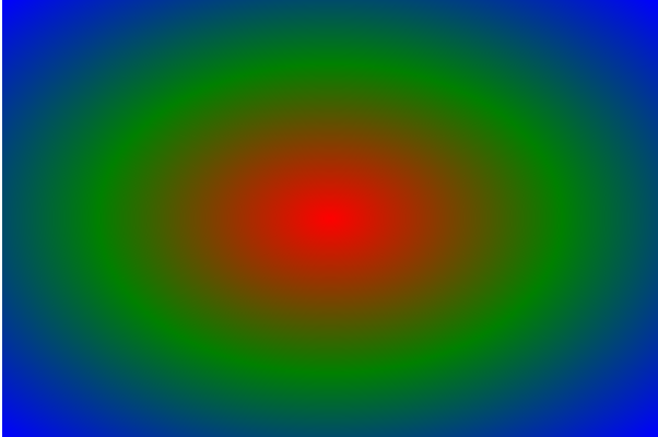 一篇文章让你全面熟悉CSS3常用API总结(推荐必看，开发必用)