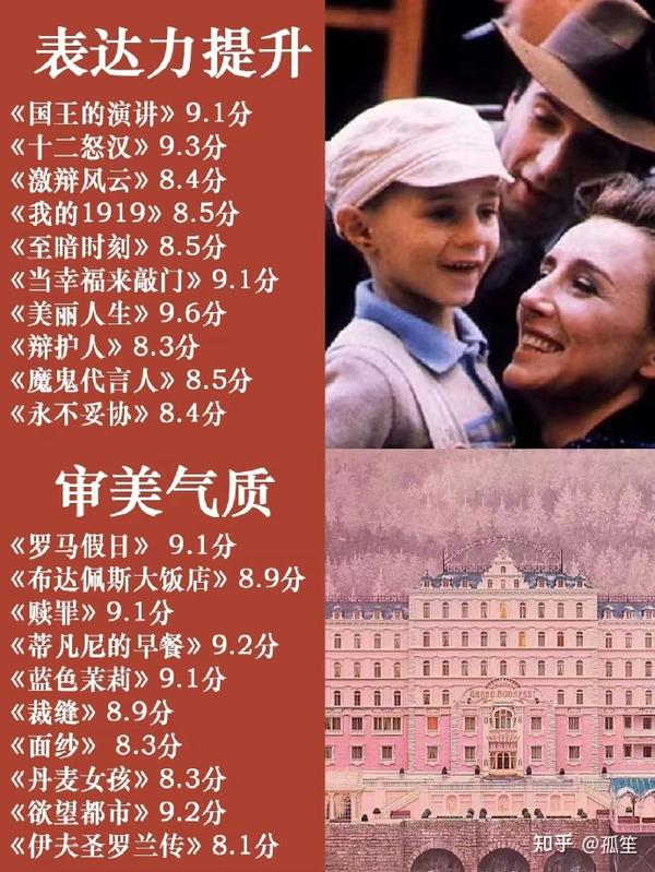 影迷不可错过的视觉盛宴