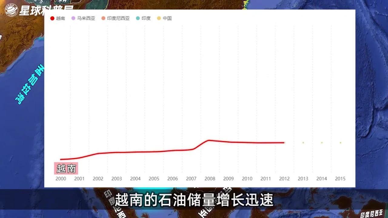 带你看清世界石油储量分布,储量第1的委内瑞拉,为什么不如沙特 - 知乎