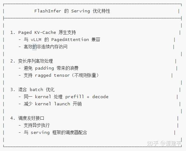 FlashInfer 第1章：项目定位_它为什么不是"又一个 attention kernel" - 知乎