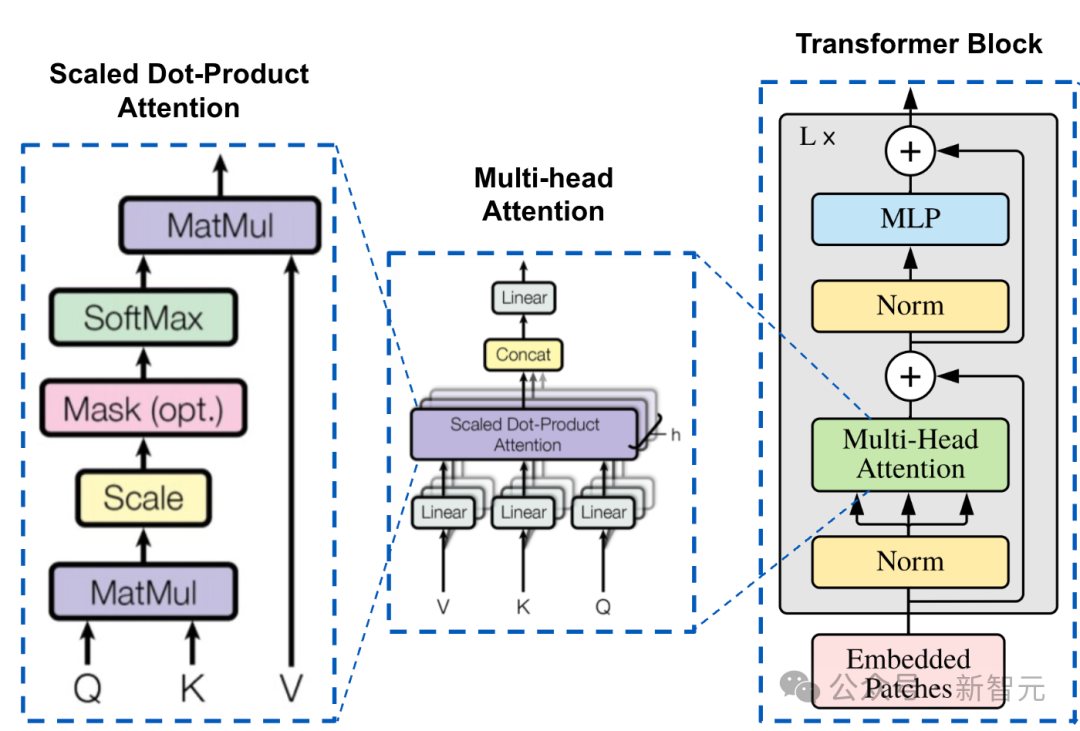 多语言大模型新sota!cohere最新开源aya-23:支持23种语言,8b/35b可选