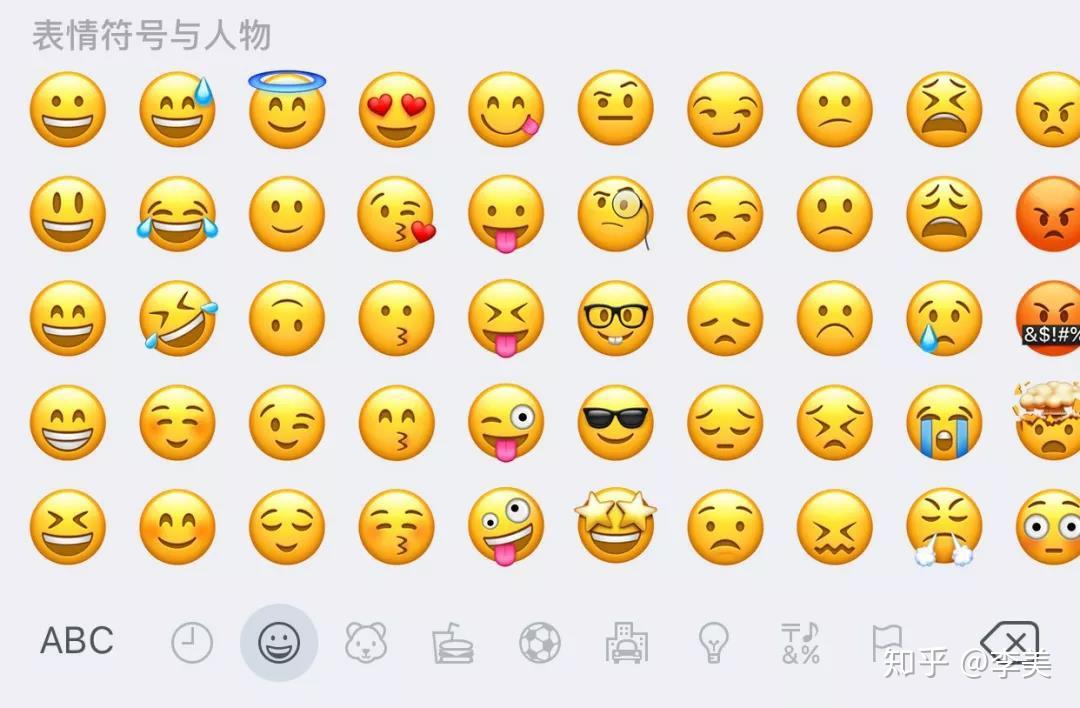 风靡一时的黄色笑脸,很简单的大来头 - 知乎