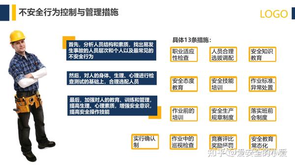 PPT |【课件】如何识别人的不安全行为?(103页) - 知乎