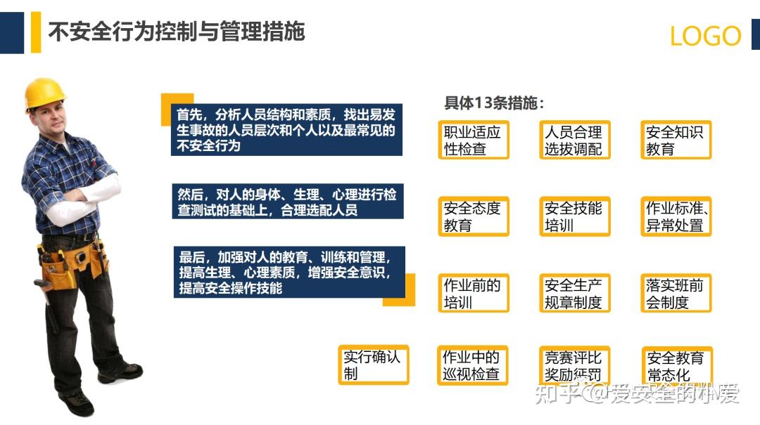 PPT |【课件】如何识别人的不安全行为?(103页) - 知乎