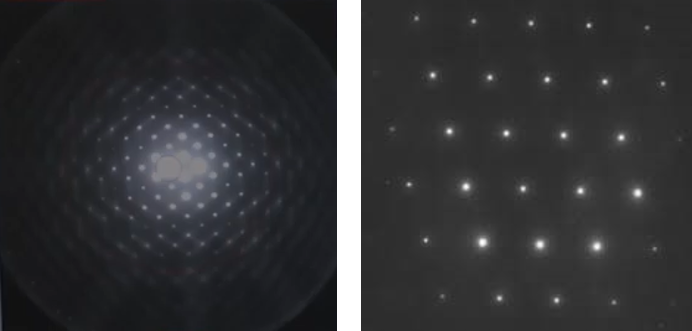 衍射像不是斑而是盘是什么原因