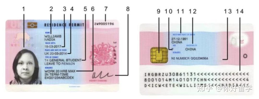 英国BRP 政策更新，通过电邮发送确认信 - 知乎