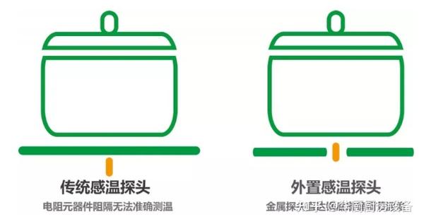 厨房滤油设备_厨房设备公司_白银酒店厨房消毒柜设备