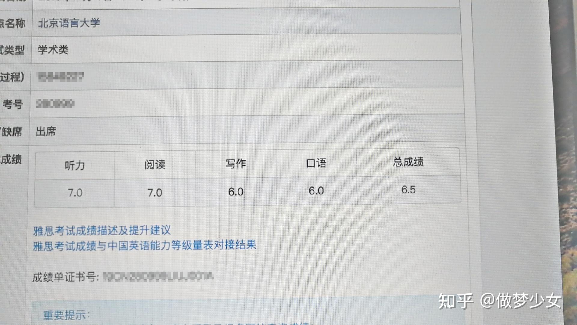 雅思6.5成绩单图片