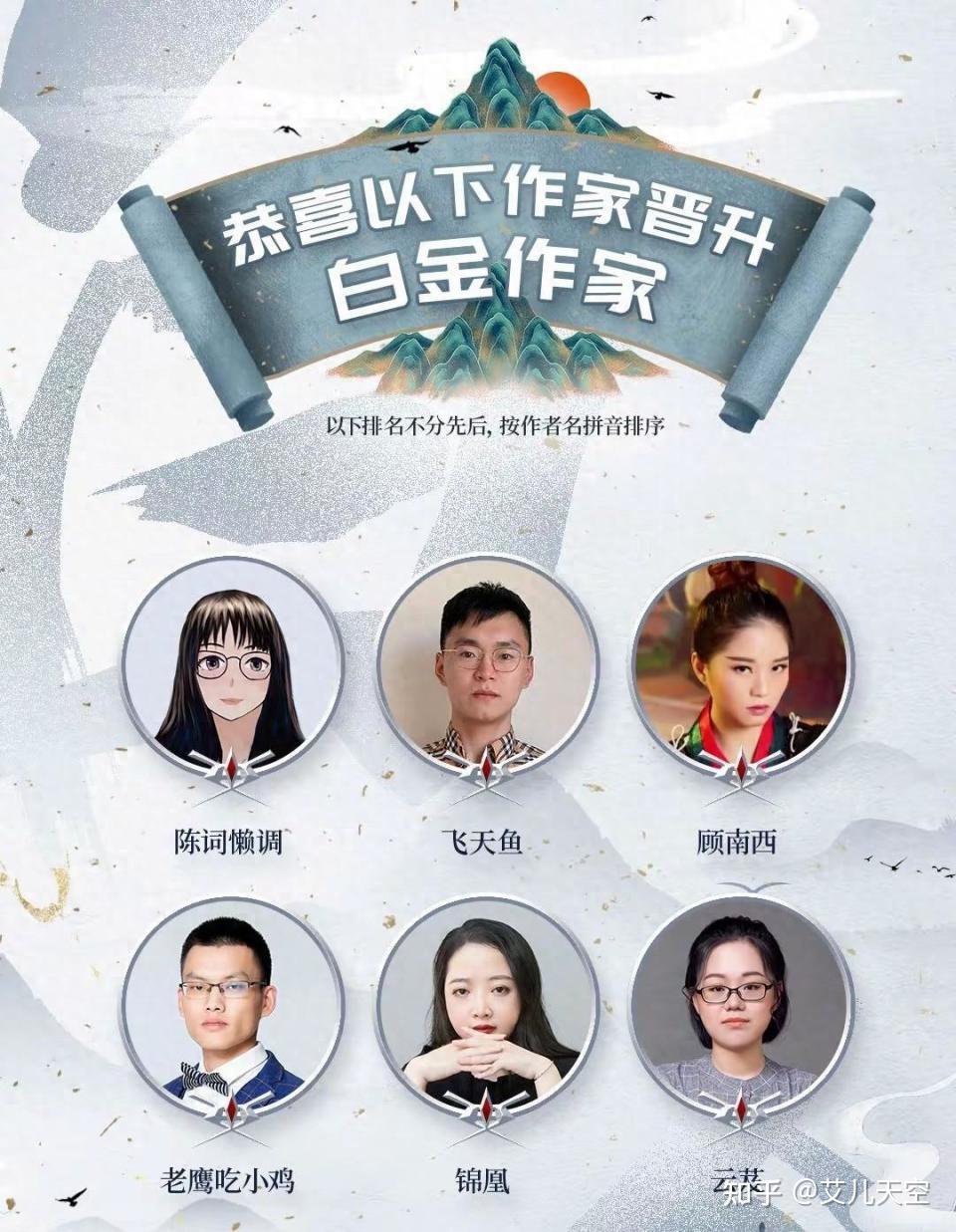 2024起点新晋大神名单预测:错哪儿了,最白的乌鸦,情何以甚等等