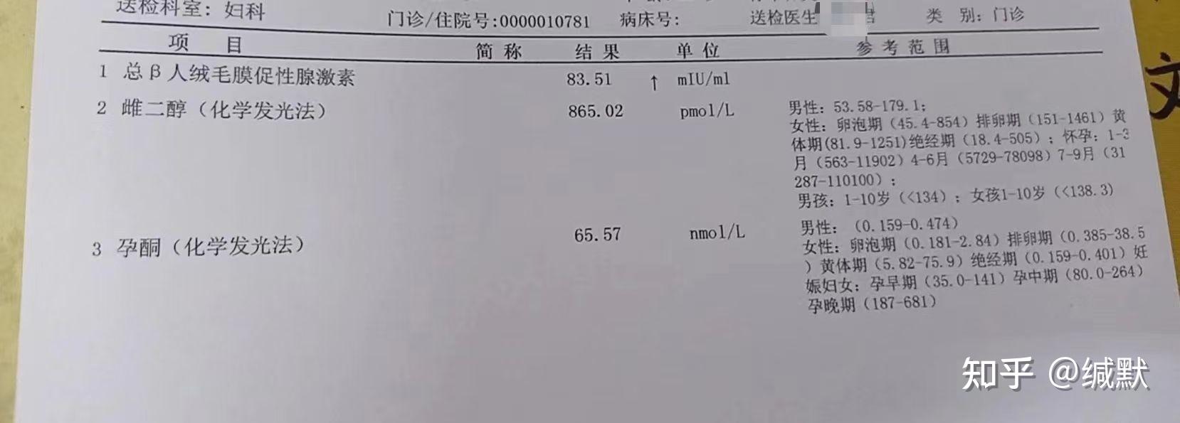 配有顯示屏和藍牙,lh檢測範圍0-180,app直接顯示檢測數值和曲線變化