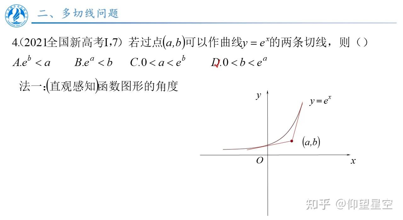 导数中与切线相关的问题 - 知乎
