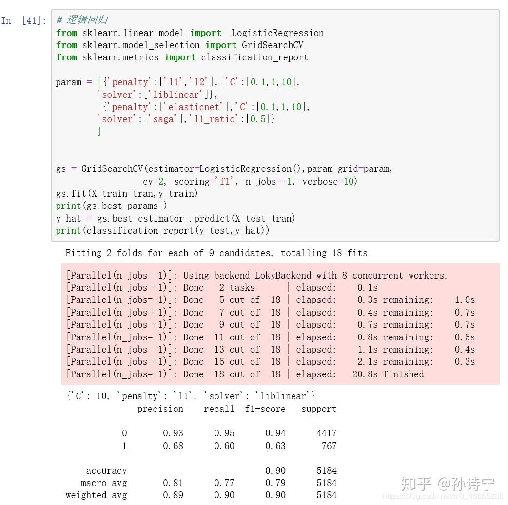 python文本数据分析案例—新闻分类 - 知乎