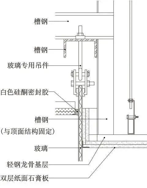 17类吊顶工艺说明+节点图+三维示意图 - 知乎