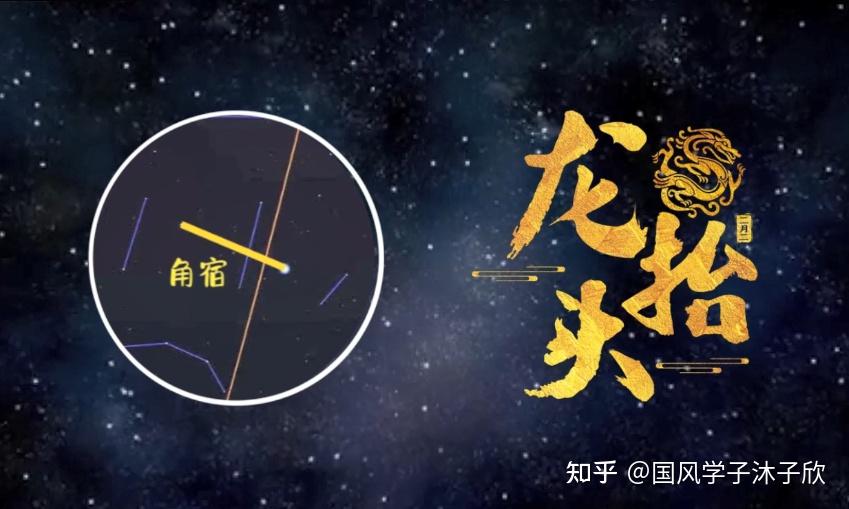 古代观星史丨二十八宿怎么来的？一年不是365天？【观象授时】02 - 知乎