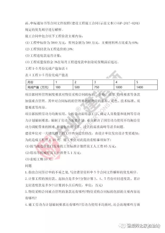 完整版！2019年一建《建筑实务》真题及答案 - 知乎